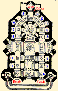 Cadiz:Esquema de la distribución de las capillas de la Catedral de Cádiz