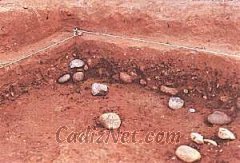 Cadiz:Yacimiento paleolítico de El Aculadero (Puerto de Santa María)