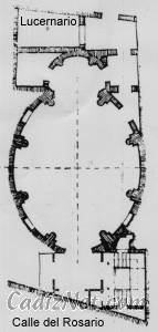 Cadiz:Planta de la capilla alta